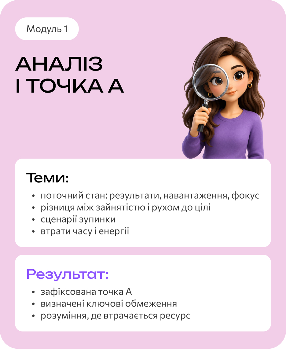 Модуль 1